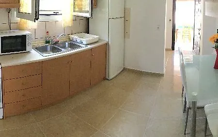 Panorea 2* Mesongi